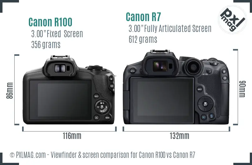 Canon R100 vs Canon R7 Screen and Viewfinder comparison