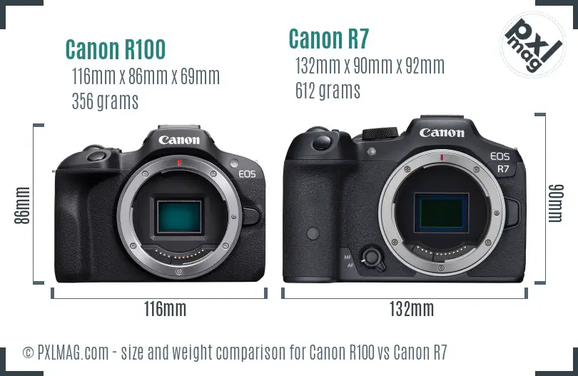 Canon R100 vs Canon R7 size comparison
