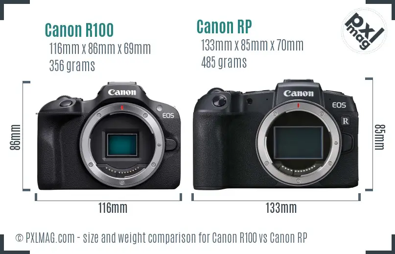 Canon R100 vs Canon RP size comparison