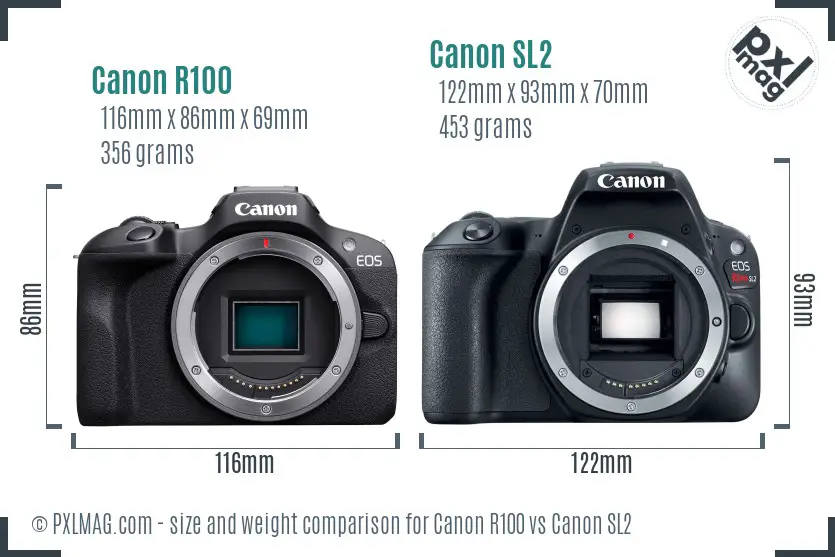 Size and Ergonomics Comparison