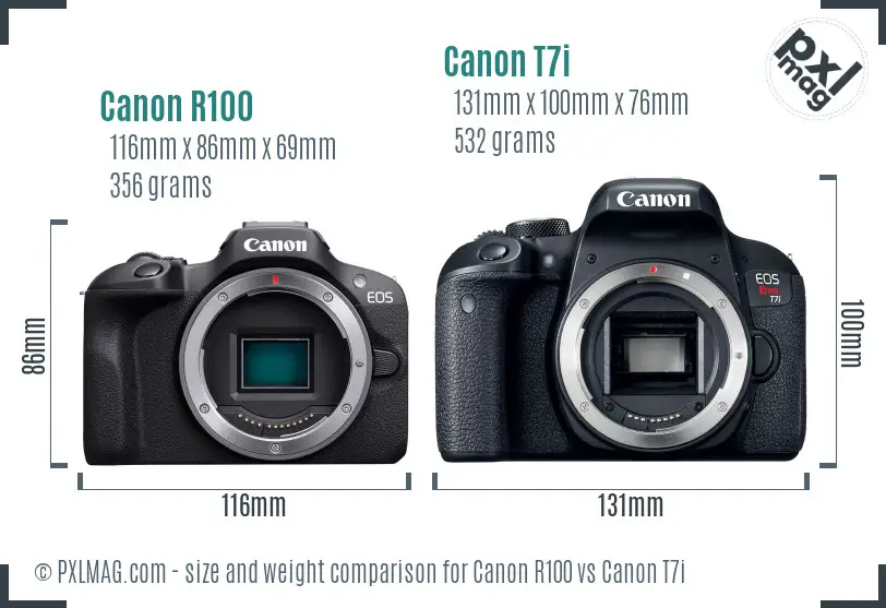 Physical size and ergonomics comparison