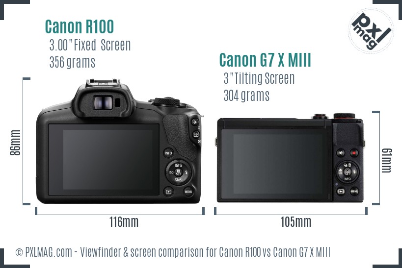 Canon R100 vs Canon G7 X MIII Screen and Viewfinder comparison
