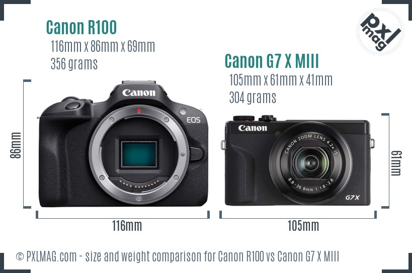 Canon R100 vs Canon G7 X MIII size comparison