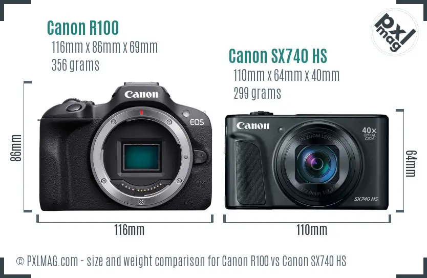 Size comparison between Canon R100 and Canon SX740 HS