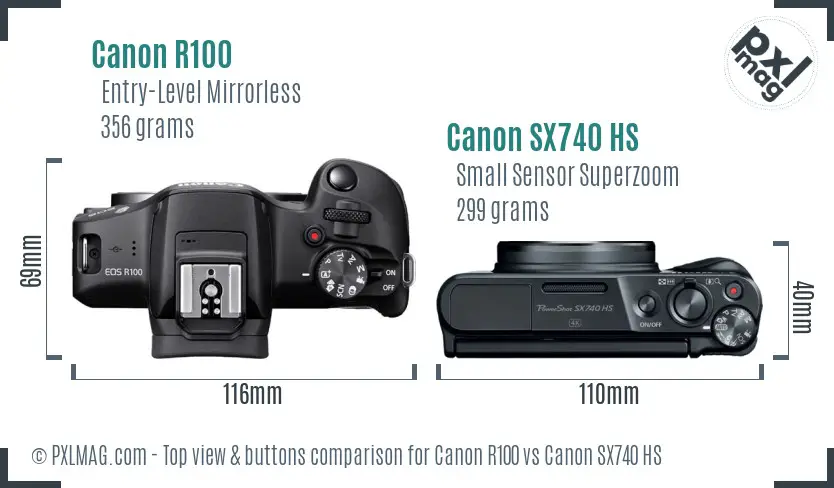 Top view design and control layout comparison