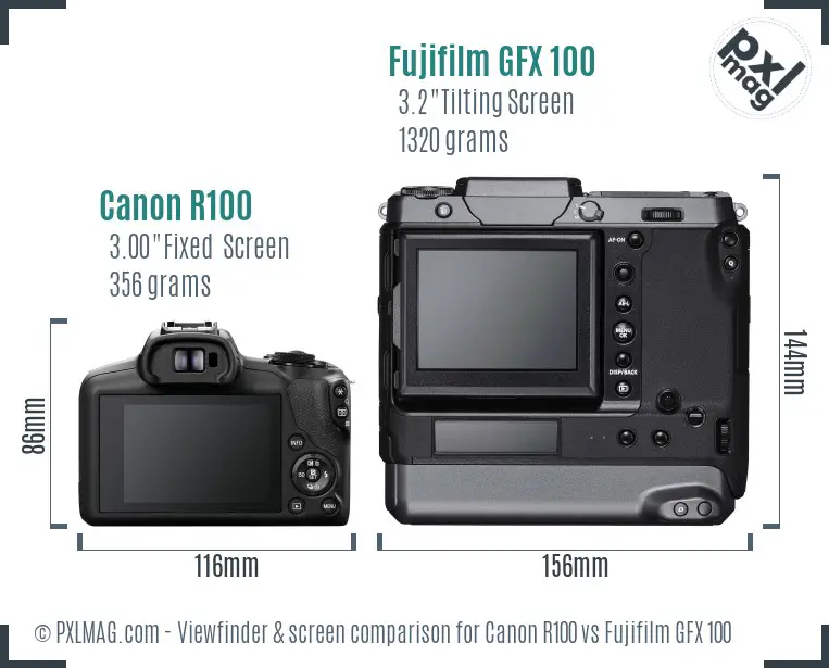 Canon R100 vs Fujifilm GFX 100 Screen and Viewfinder comparison