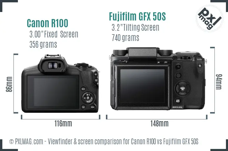 Canon R100 vs Fujifilm GFX 50S Screen and Viewfinder comparison