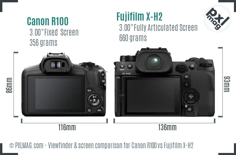 Canon R100 vs Fujifilm X-H2 Screen and Viewfinder comparison Canon R100 vs Fujifilm X-H2 Screen and Viewfinder comparison