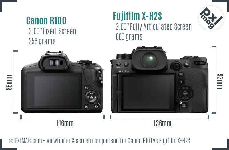 Canon R100 vs Fujifilm X-H2S Screen and Viewfinder comparison