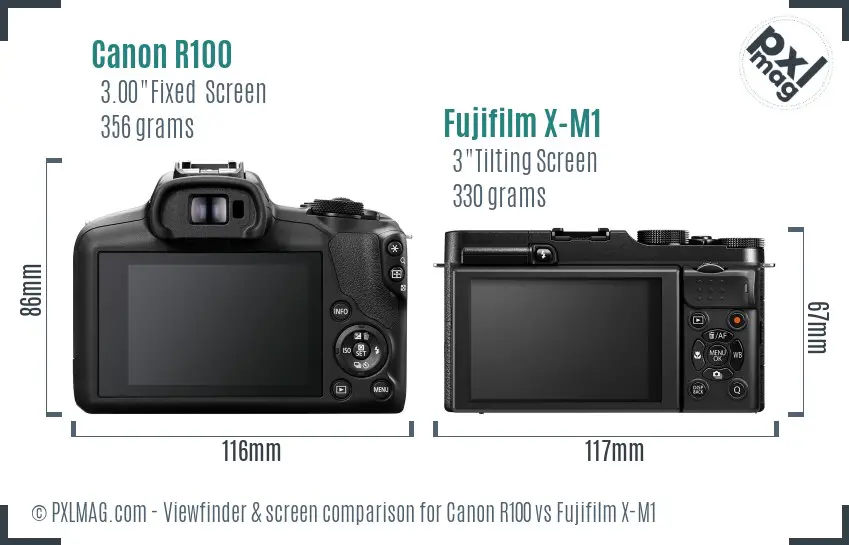 Canon R100 vs Fujifilm X-M1 Screen and Viewfinder comparison