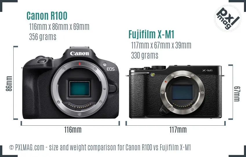 Canon R100 vs Fujifilm X-M1 size comparison