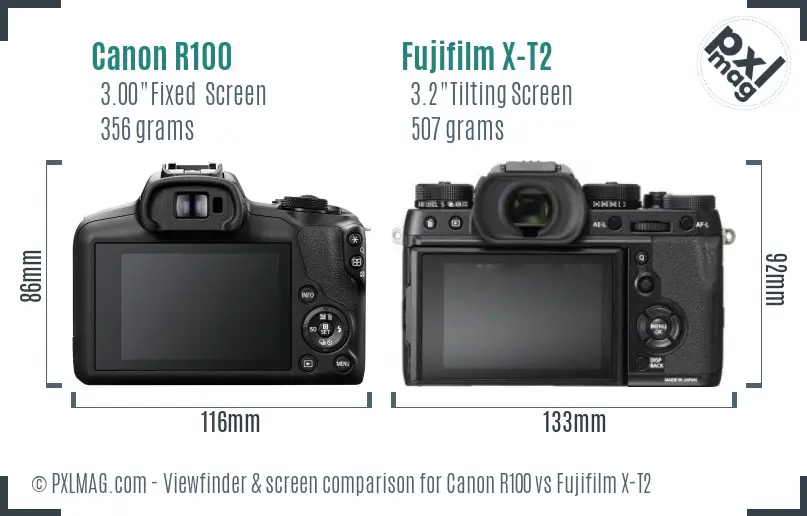 Canon R100 vs Fujifilm X-T2 Screen and Viewfinder comparison