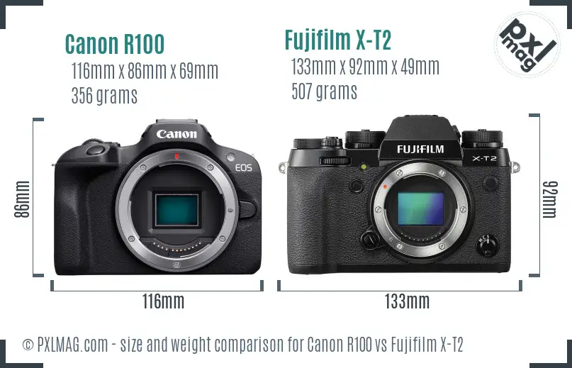 Canon R100 vs Fujifilm X-T2 size comparison