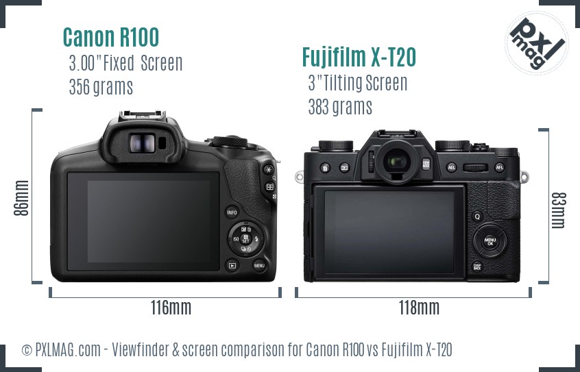 Canon R100 vs Fujifilm X-T20 Screen and Viewfinder comparison