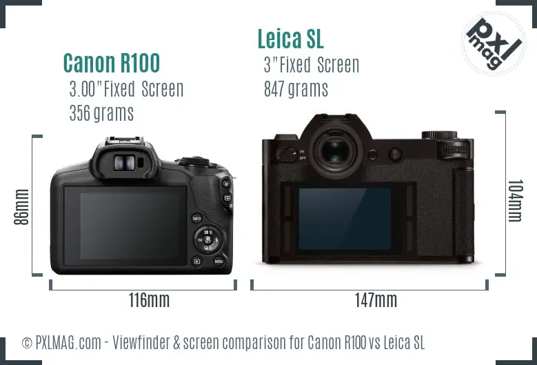 Canon R100 vs Leica SL Screen and Viewfinder comparison