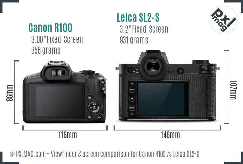 Canon R100 vs Leica SL2-S Screen and Viewfinder comparison