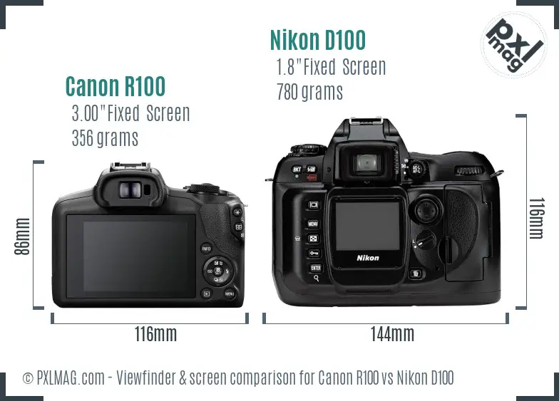 Canon R100 vs Nikon D100 Screen and Viewfinder comparison Canon R100 vs Nikon D100 Screen and Viewfinder comparison