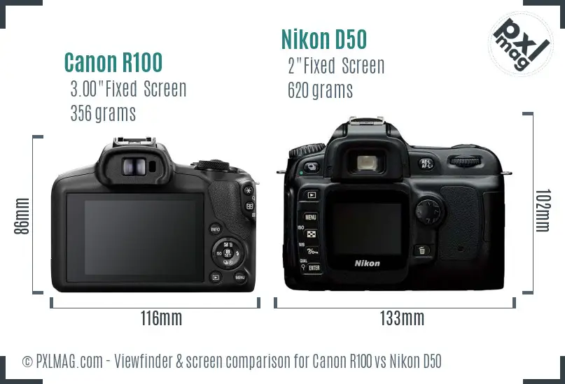 Canon R100 vs Nikon D50 Screen and Viewfinder comparison