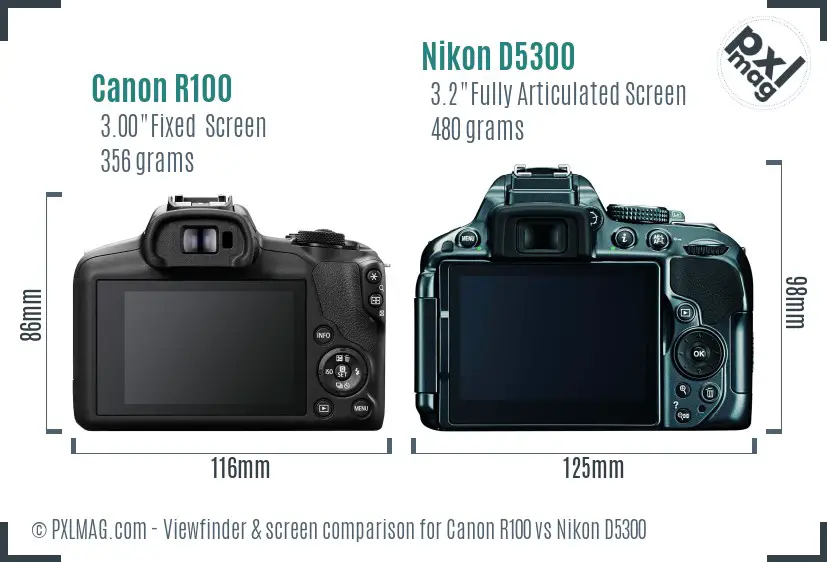 LCD Screen and Interface Comparison