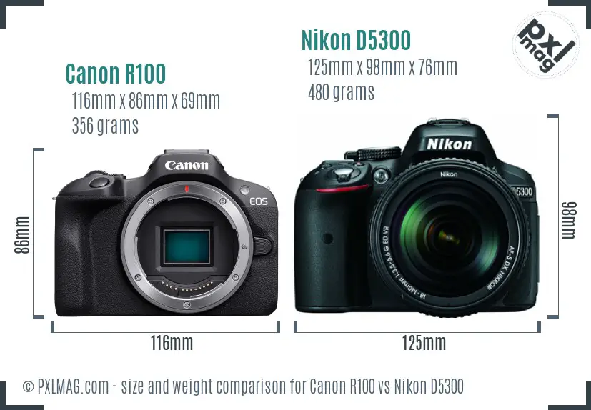 Size and Ergonomics Comparison