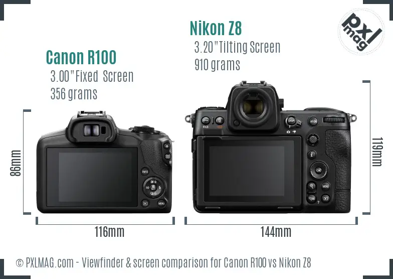Canon R100 vs Nikon Z8 Screen and Viewfinder comparison