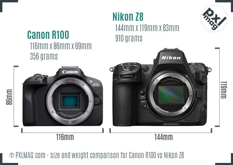 Canon R100 vs Nikon Z8 size comparison
