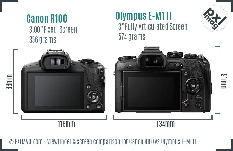 Canon R100 vs Olympus E-M1 II Screen and Viewfinder comparison