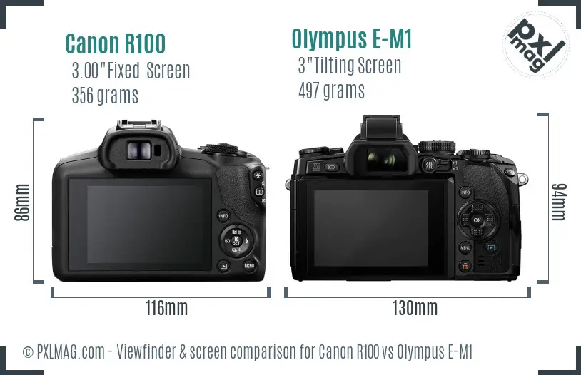 Canon R100 vs Olympus E-M1 Screen and Viewfinder comparison