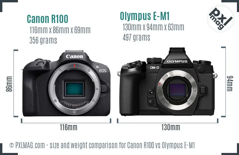 Canon R100 vs Olympus E-M1 size comparison