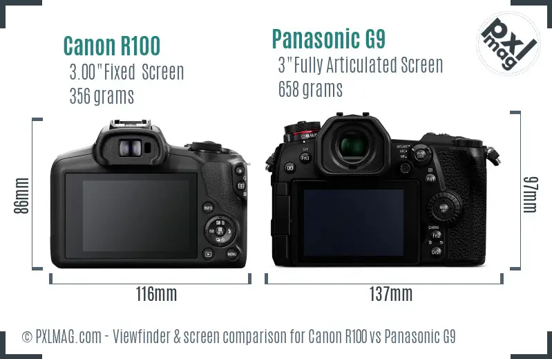 Canon R100 vs Panasonic G9 Screen and Viewfinder comparison