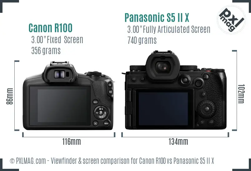Canon R100 vs Panasonic S5 II X Screen and Viewfinder comparison