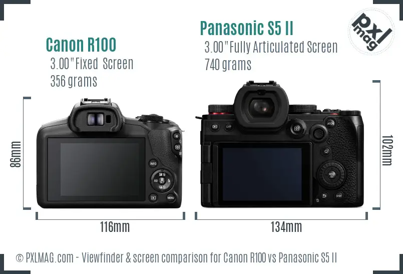 Canon R100 vs Panasonic S5 II Screen and Viewfinder comparison