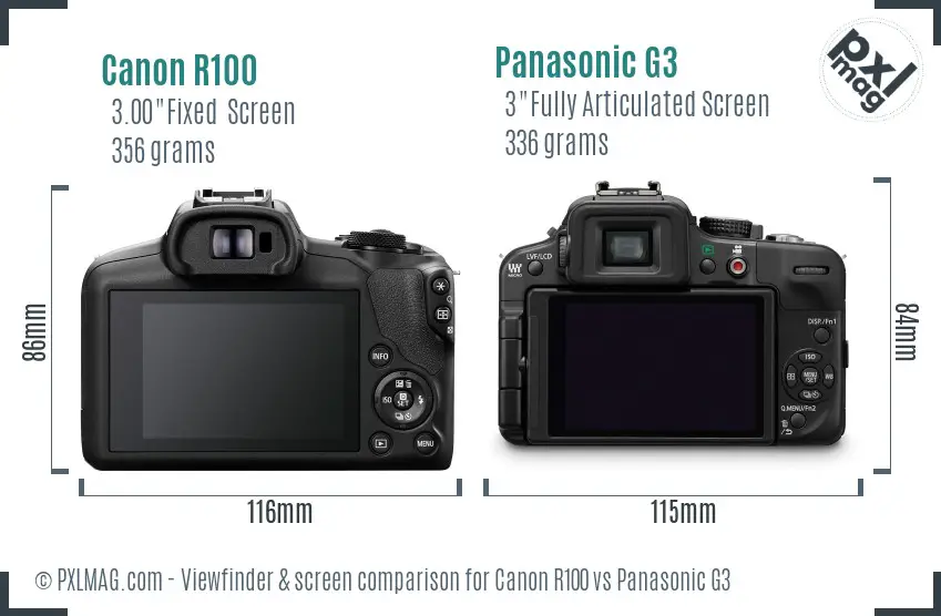 Canon R100 vs Panasonic G3 Screen and Viewfinder comparison