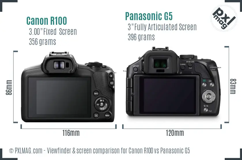 Canon R100 vs Panasonic G5 Screen and Viewfinder comparison
