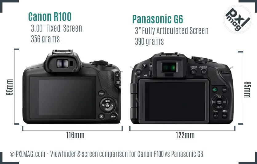 Canon R100 vs Panasonic G6 Screen and Viewfinder comparison