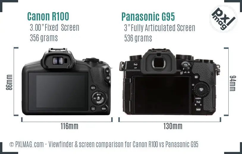 Canon R100 vs Panasonic G95 Screen and Viewfinder comparison Canon R100 vs Panasonic G95 Screen and Viewfinder comparison