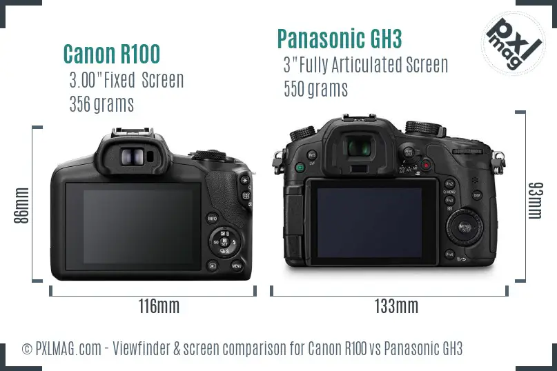 Canon R100 vs Panasonic GH3 Screen and Viewfinder comparison