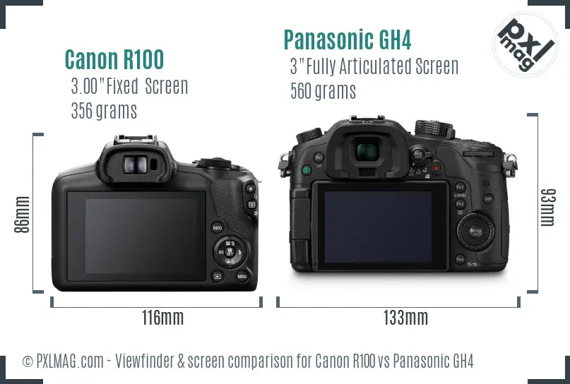 Canon R100 vs Panasonic GH4 Screen and Viewfinder comparison