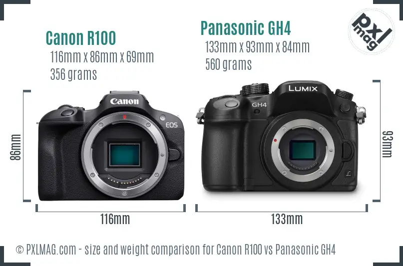 Canon R100 vs Panasonic GH4 size comparison