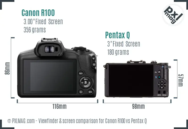 Canon R100 vs Pentax Q Screen and Viewfinder comparison