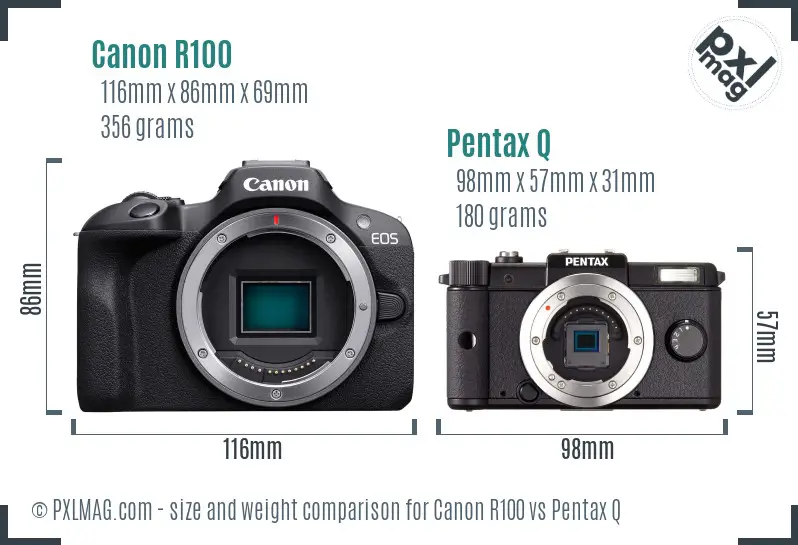 Canon R100 vs Pentax Q size comparison