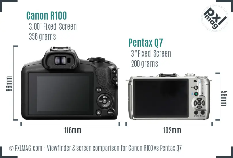 Canon R100 vs Pentax Q7 Screen and Viewfinder comparison