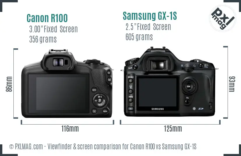 Canon R100 vs Samsung GX-1S Screen and Viewfinder comparison Canon R100 vs Samsung GX-1S Screen and Viewfinder comparison
