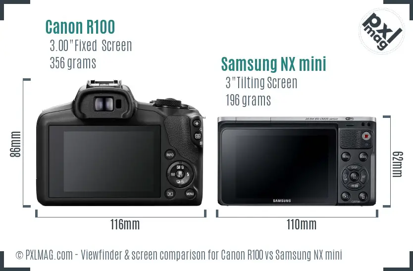 Canon R100 vs Samsung NX mini Screen and Viewfinder comparison