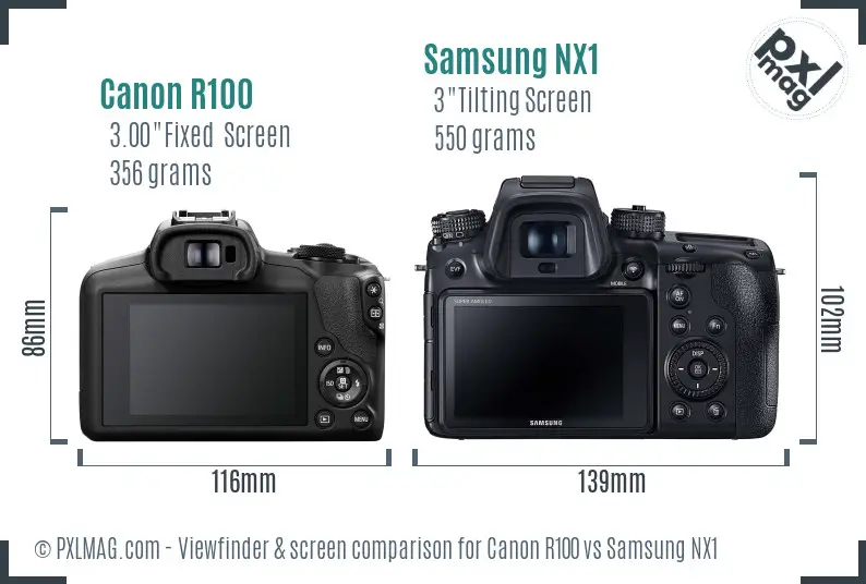 Canon R100 vs Samsung NX1 Screen and Viewfinder comparison