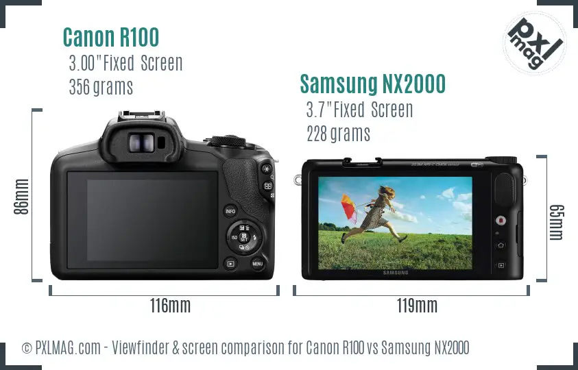 Canon R100 vs Samsung NX2000 Screen and Viewfinder comparison