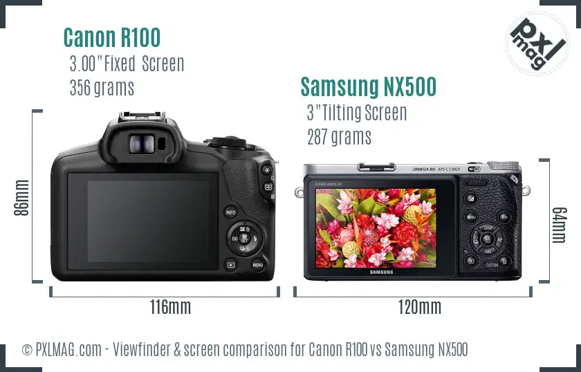 Canon R100 vs Samsung NX500 Screen and Viewfinder comparison
