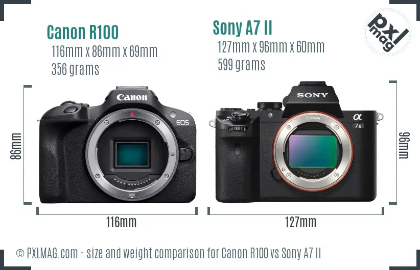 Canon R100 vs Sony A7 II size comparison