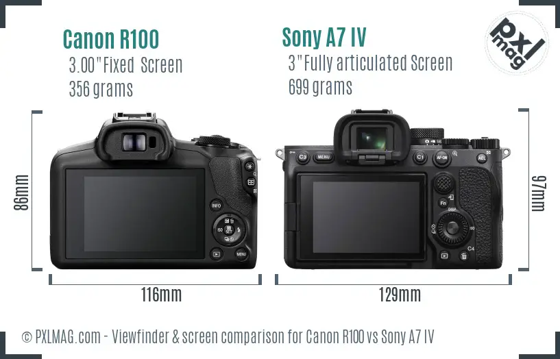 Canon R100 vs Sony A7 IV Screen and Viewfinder comparison