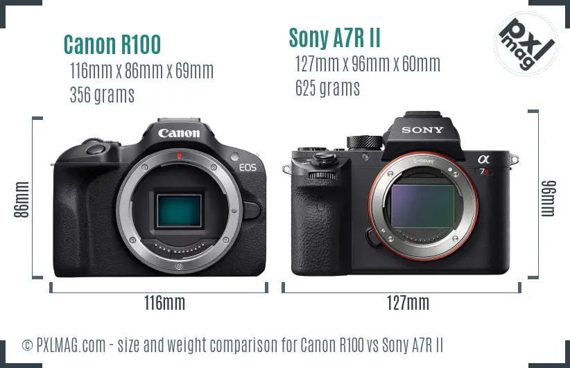 Canon R100 vs Sony A7R II size comparison